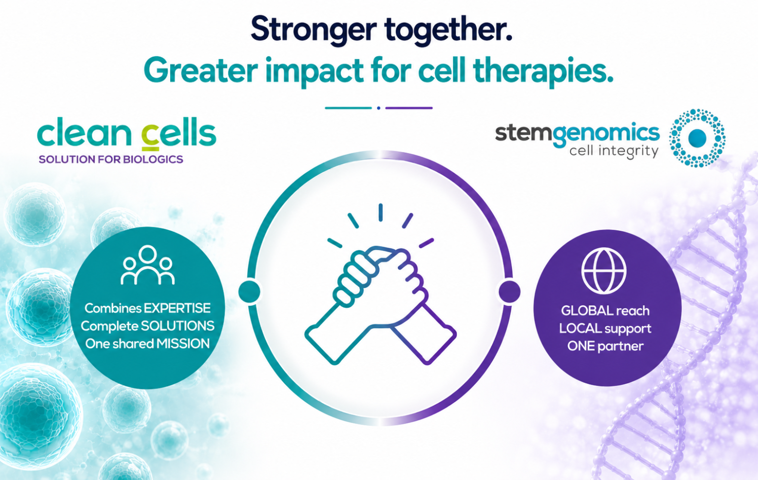 Clean Cells | A cGMP expert for the safety of your biological products